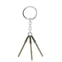 keychain-quan