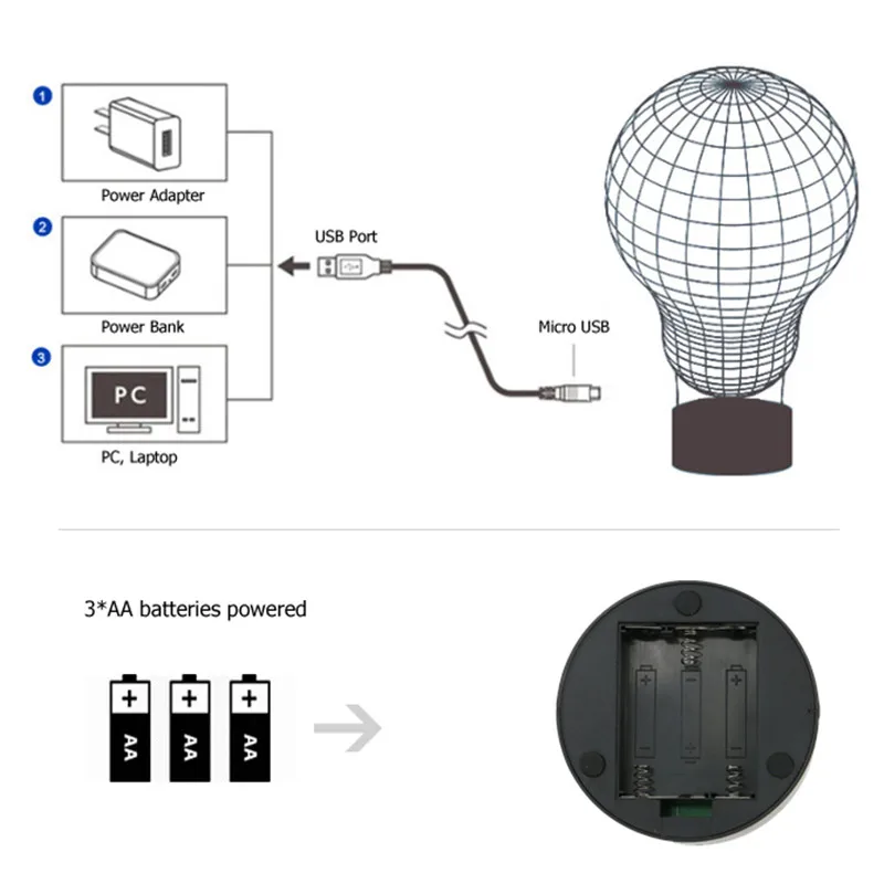 Portgas D Ace 3D Night Light